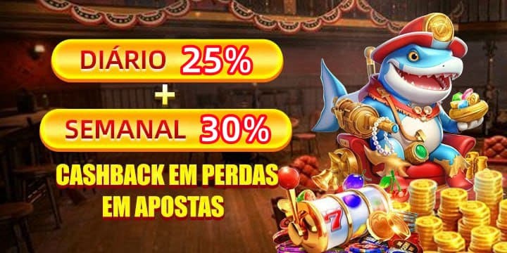 sn88 Fundo de Resgate de Perdas Semanais